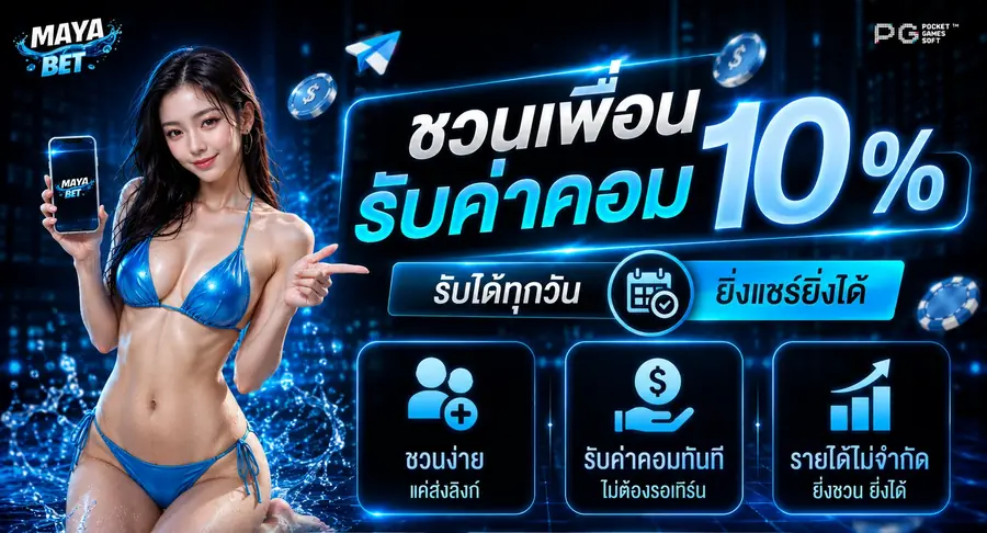 New Member Bonus 100%